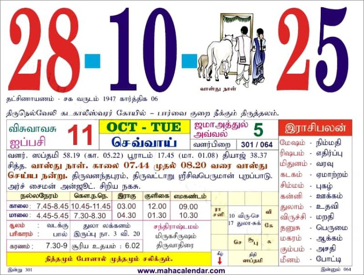 28/10/2025  இன்றைய ராசிபலன்