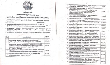 புதுக்கோட்டை ஊராட்சி ஒன்றியம் குறுகிய கால ஒப்பந்தபுள்ளி அறிவிப்பின்படி அனைத்து கிராம அண்ணா மறுமலர்ச்சி திட்டம் 2025 - 2026 ஆண்டுக்கான கிராம ஊராட்சிகளில் 15/04/2025 அன்று மாலை 03.00 நடைபெற்ற ஒப்பந்த ஏலம் நடைபெற்றது, அதில் கமிசன் அண்ட் கரப்ஷன் ஏதும் நடக்கவில்லையே?.