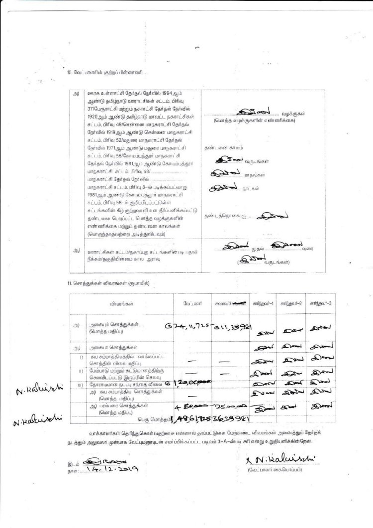 அரிமழம் ஒன்றியம் இராயவரம் ஊராட்சி மன்றத் தலைவி கலைச்செல்வி என்ற மீனா லட்சகணக்கில் முறைகேடு! மதுரை உயர் நீதிமன்றம் நடவடிக்கை எடுக்க உத்தரவு!