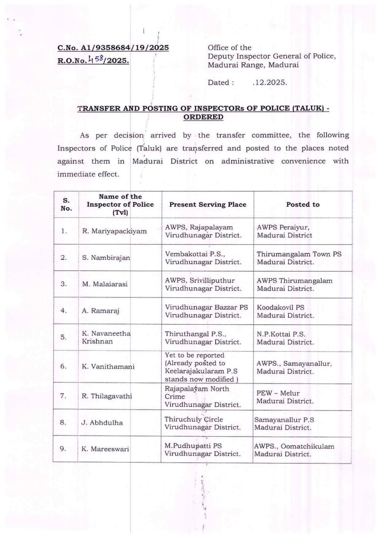 மதுரை மாவட்டம், விருதுநகர் மாவட்டம் இன்ஸ்பெக்டர்கள் இடமாற்றம்
