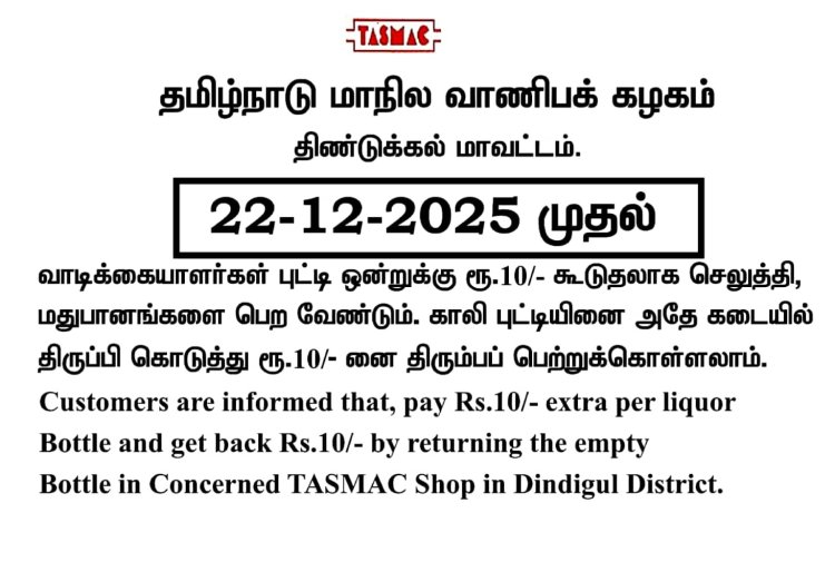 குடிமகன்கள் அதிர்ச்சி அடைந்துள்ளனர், மீண்டும் இன்று முதல் ரூ.10 கூடுதலாக செலுத்தி மதுபானங்களை பெற வேண்டும் 