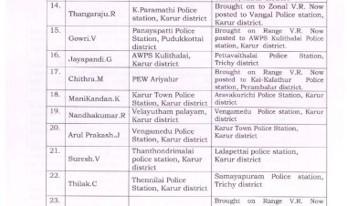 காவல் ஆய்வாளர்கள் பணியிட மாற்றம்