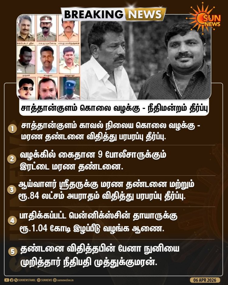   சாத்தான்குளம் காவல் நிலைய கொலை வழக்கில் 9 பேருக்கும் மரண தண்டனை விதித்தது ஏன்? - மதுரை மாவட்ட நீதிமன்ற நீதிபதி முத்துக்குமரன் தீர்ப்பின் விவரம்.